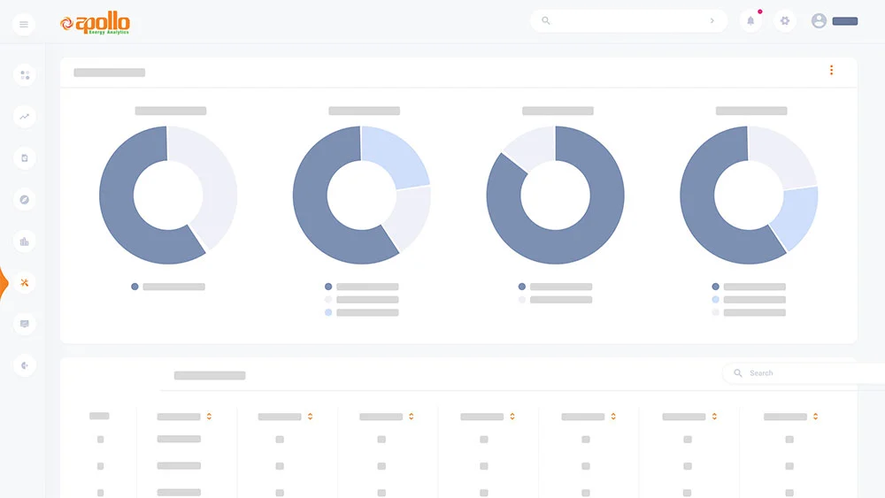 Central Remote Monitoring - Apollo Energy Analytics